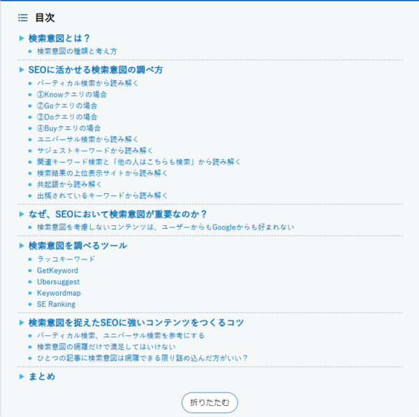 「検索意図」-Keywordmap