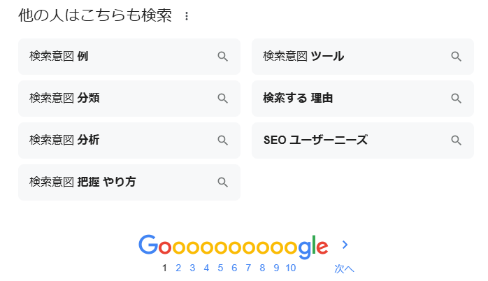 検索意図-再検索キーワード