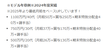 ブルーカラー_モデル年収